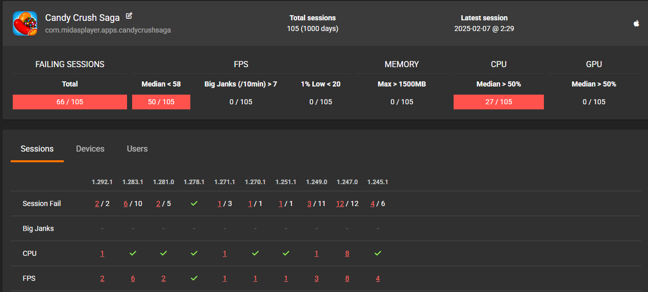 GameBench - Mobile Game Performance Testing Tools