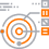 Performance measurement and network operators